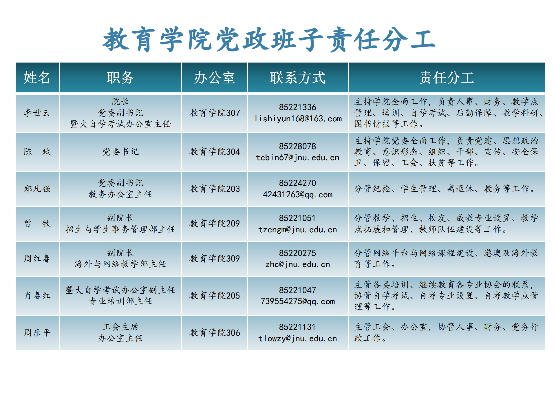 成人在线
党政班子_01.png